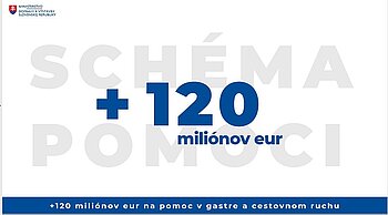 A. Doležal: Gastroprevádzkam a cestovnému ruchu pomôžeme ďalšími 120 miliónmi eur