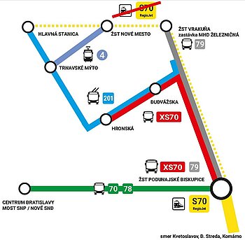 MDV SR upozorňuje na viacdňovú výluku pre opravu trate Bratislava hl.st. – Podunajské Biskupice